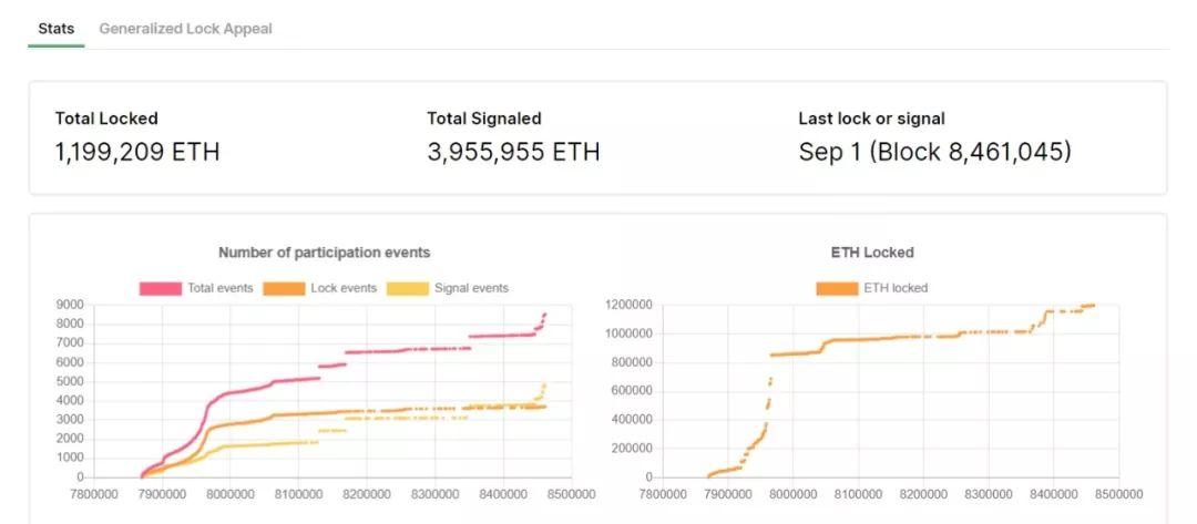 Edgeware 解锁 ETH 教程(最终版)