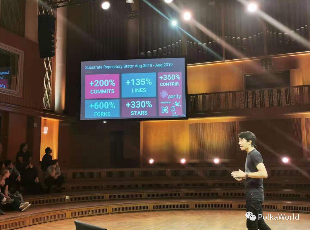 DeFi 与 DAO 为何成了柏林区块链周的热点?