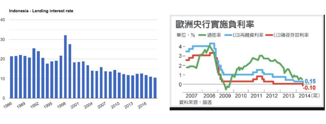 DDEX 联合创始人博闻：DeFi 连接全球利率，让世界没有难以触达的资本