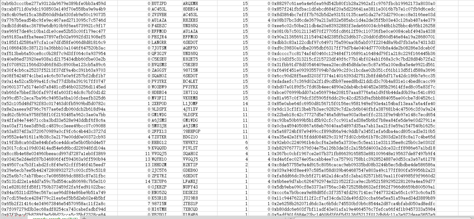 成都链安:技术分析以太坊网络拥堵罪魁祸首 FAIRWIN 的智能合约