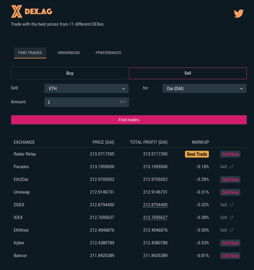零基础入门 DeFi 借贷平台 Compound 获利