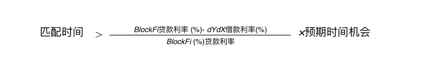 币安研究院:DeFi 平台间的利差交易和套利机会