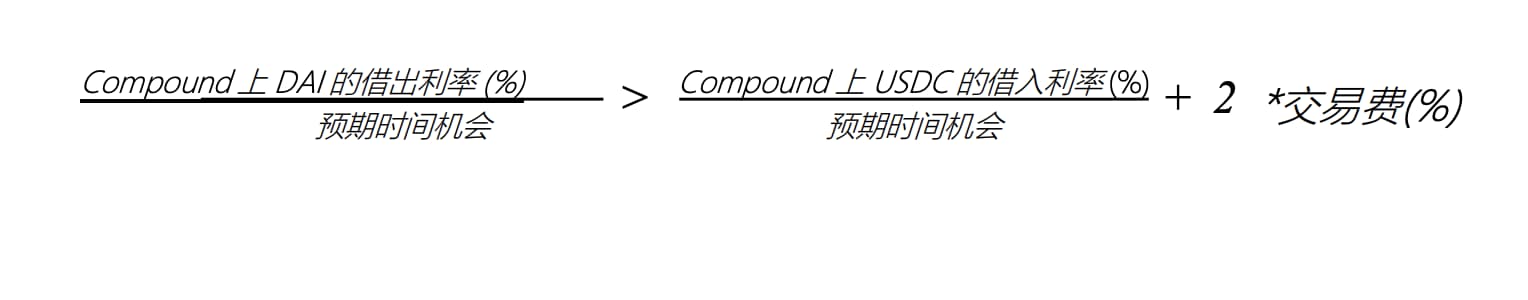 币安研究院:DeFi 平台间的利差交易和套利机会