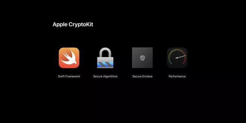 苹果发布的 CryptoKit 和密码学有关，但与密码货币无关