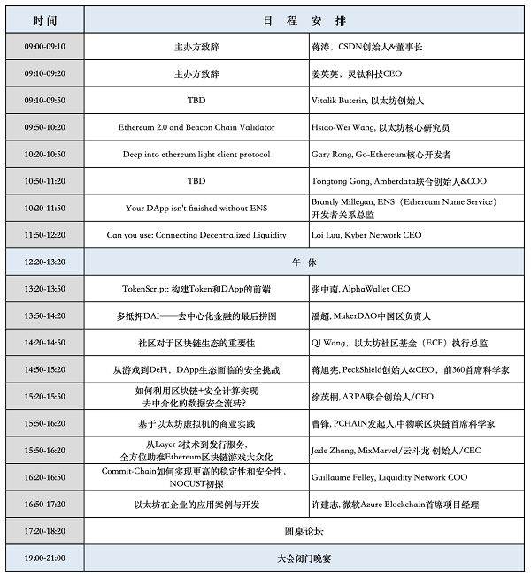 Vitalik Buterin 将出席 2019 第二届以太坊技术及应用大会