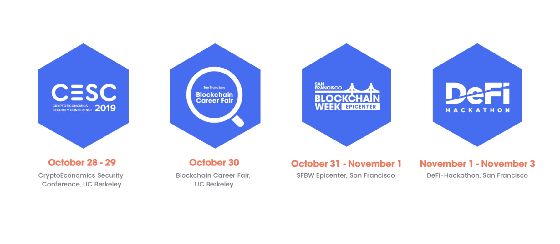 Vitalik、Libra 联创、USV 合伙人等齐聚西海岸,十月底亮相 2019 旧金山区块链周