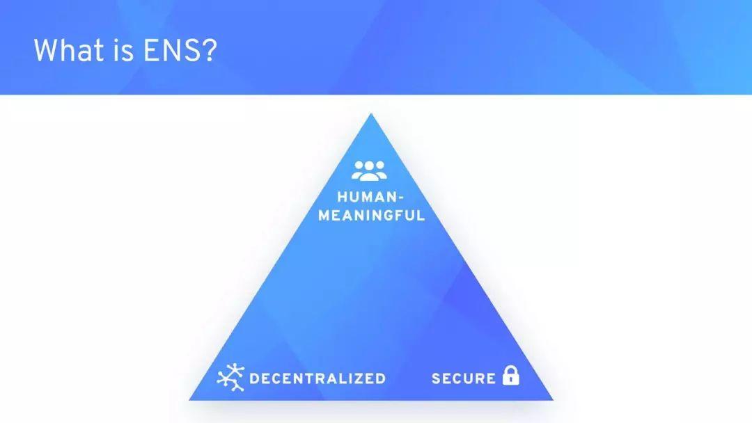 Devcon5 | ENS 的现状