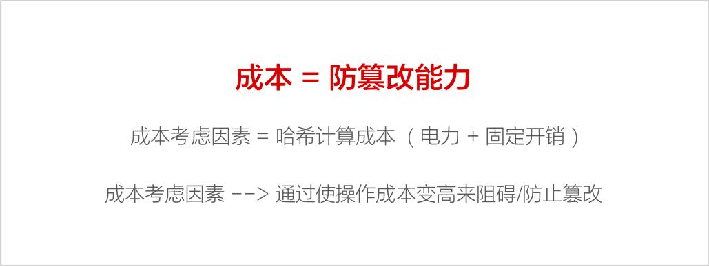 纵观七个世纪的记账历史,比特币带来的是一场会计革命