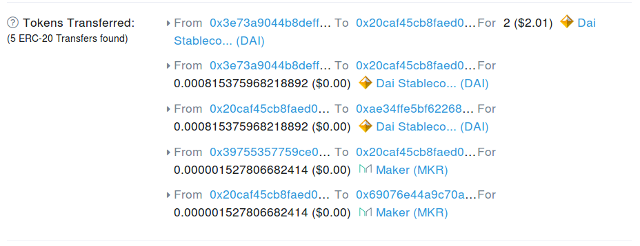 零基础入门 DeFi:手把手教你在 MakerDAO 创建 CDP 赚取以太坊