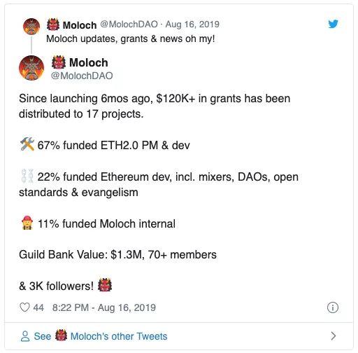引介 | Moloch DAO 入门