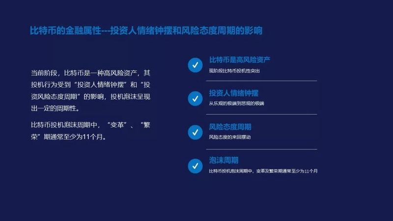从三轮历史周期的框架出发,比特币市场已经进入全面复苏期