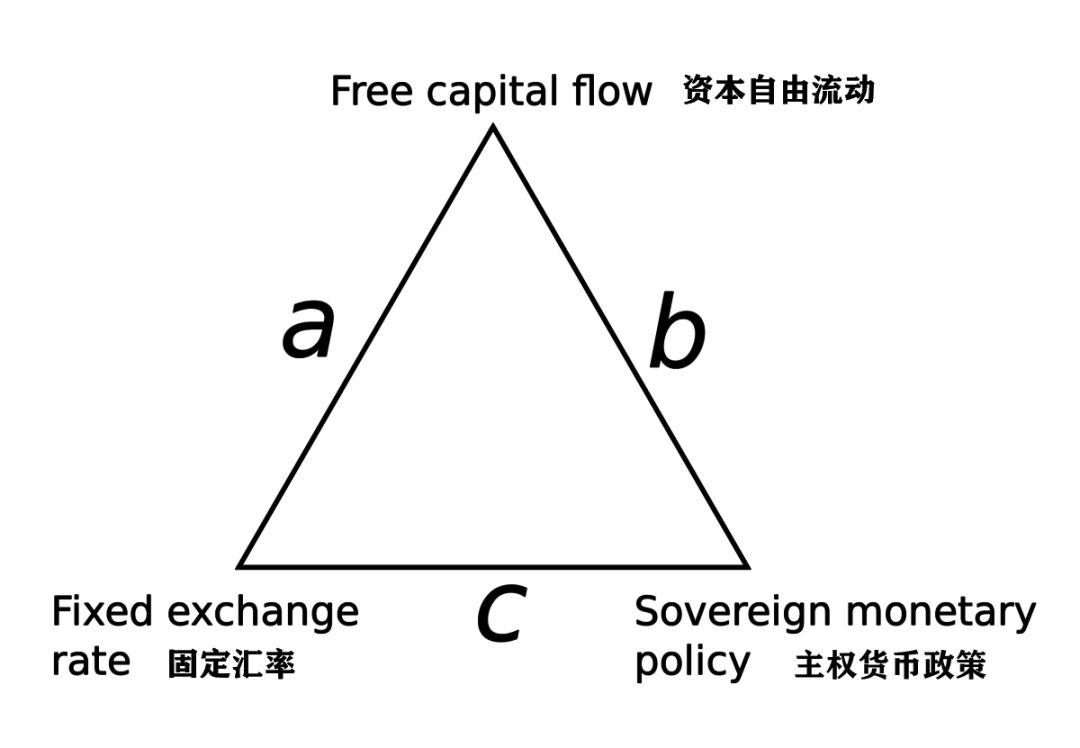 比特币的权衡艺术:费力不讨好却依然坚持的理由