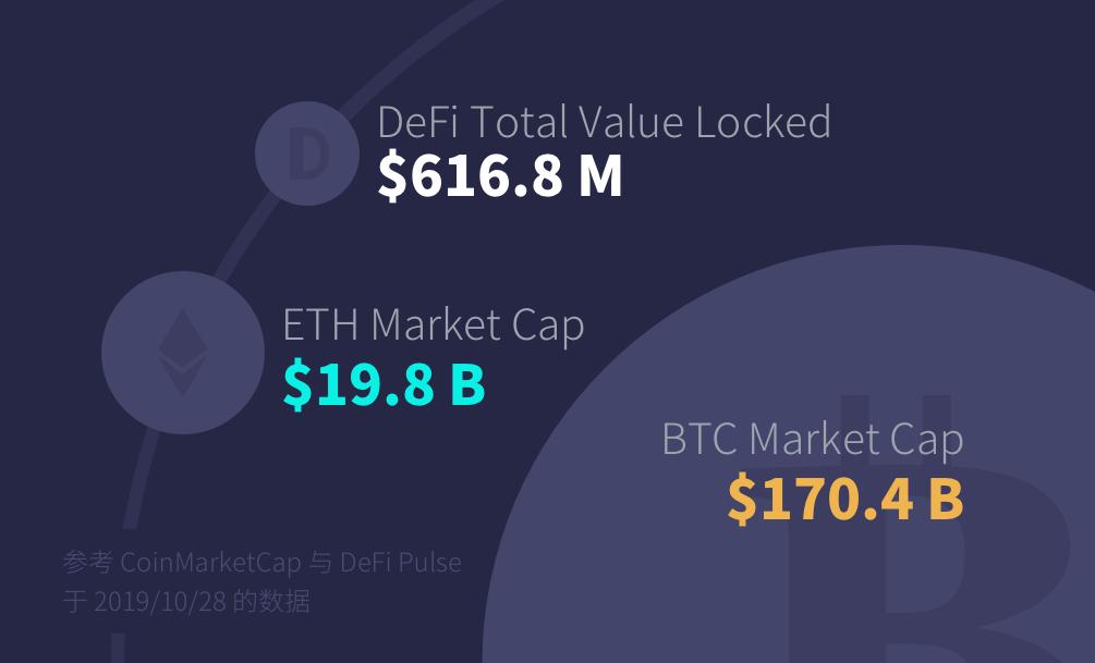 比特币锚定代币新成员:imToken 将推出 imBTC