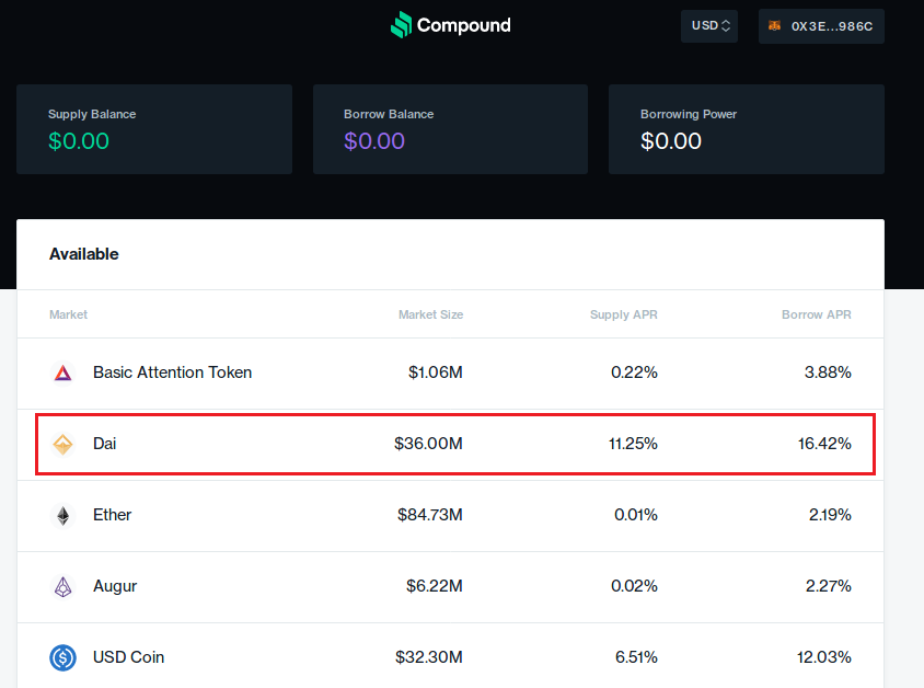 零基础入门 DeFi:手把手教你通过 Compound 平台借贷