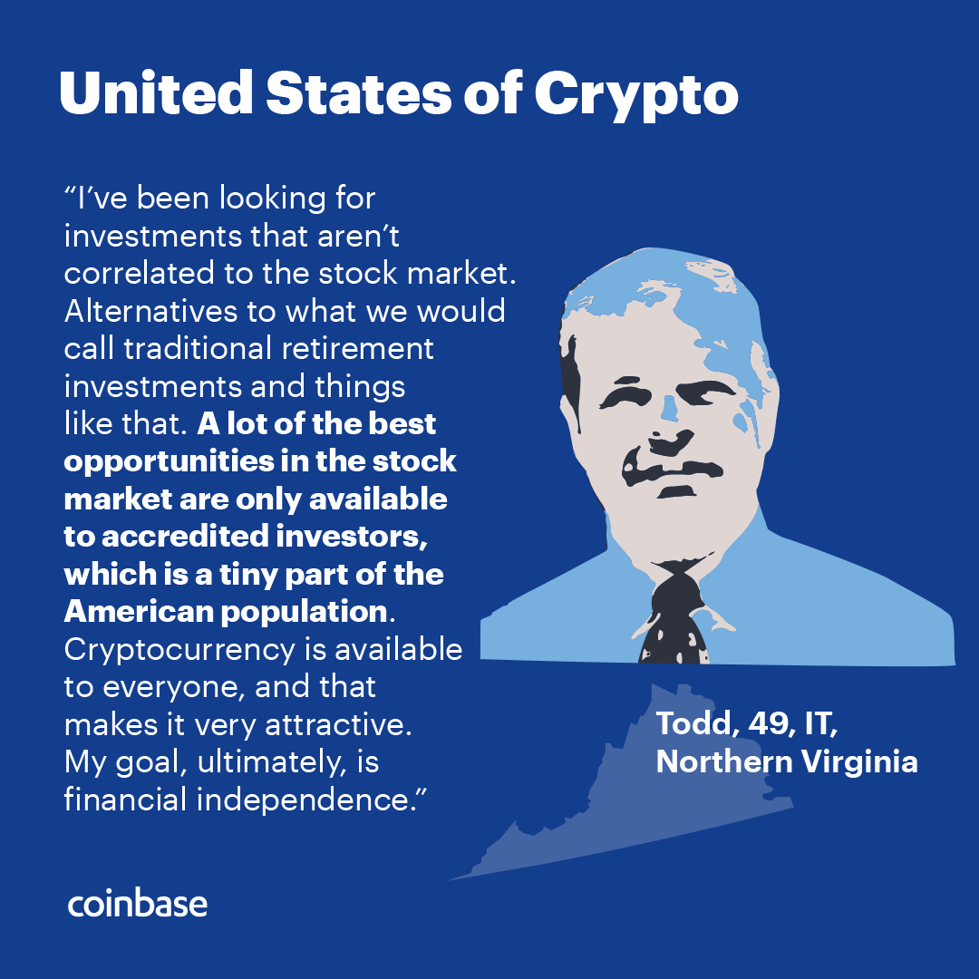 比特币的搜索量是卡戴珊的三倍?Coinbase 发布美国加密货币行业最新报告