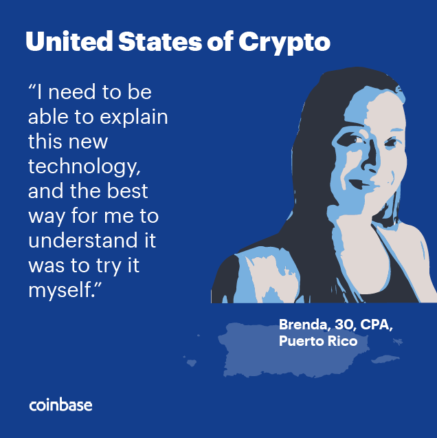 比特币的搜索量是卡戴珊的三倍?Coinbase 发布美国加密货币行业最新报告