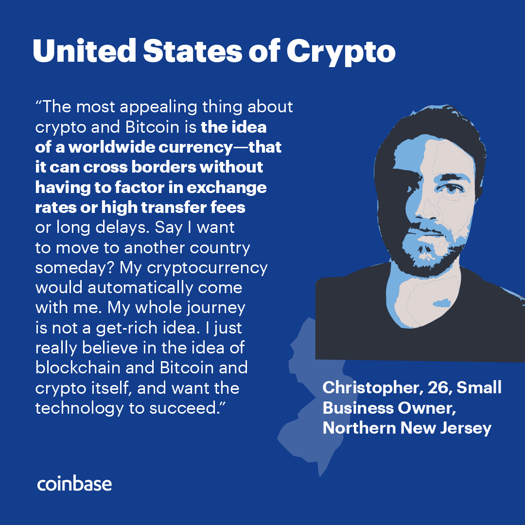 比特币的搜索量是卡戴珊的三倍?Coinbase 发布美国加密货币行业最新报告