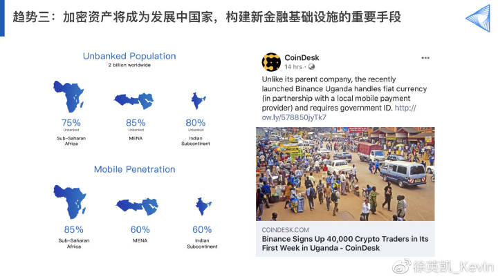徐英凯:万字论 BlockVC 加密资产一级投资
