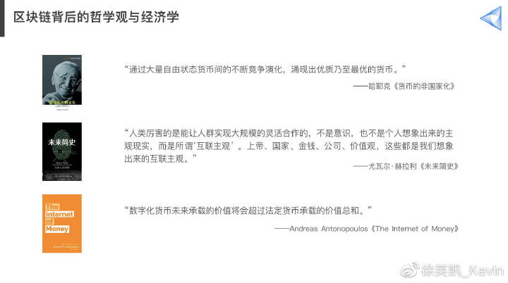 徐英凯:万字论 BlockVC 加密资产一级投资