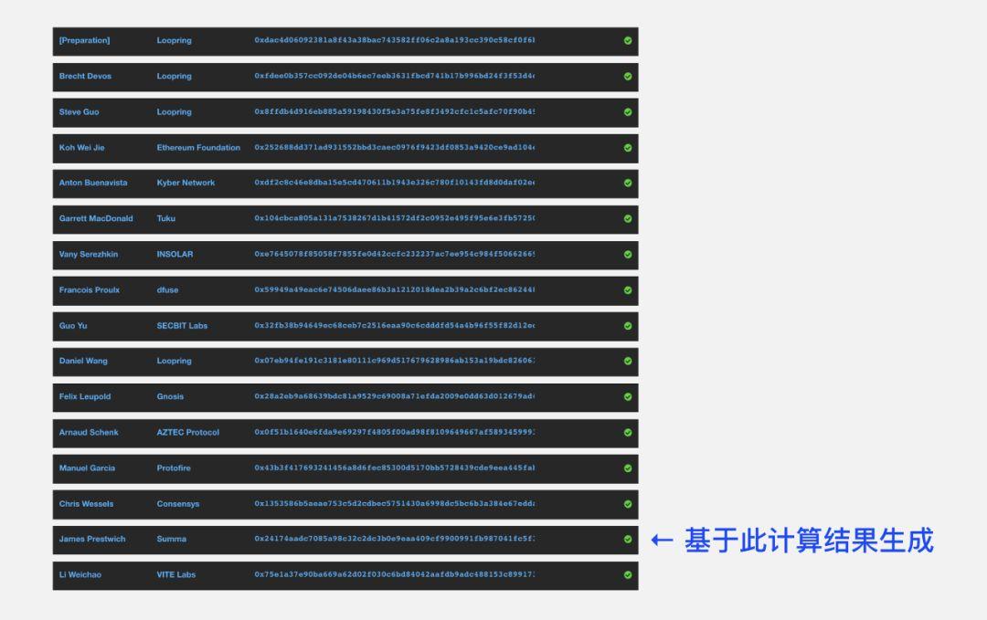 路印协议完成 3.0 在以太坊的部署与零知识证明配置