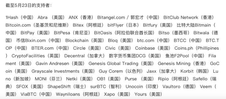 比特币分叉两周年:比特大陆元气大伤,Bitcoin Core 独霸开发