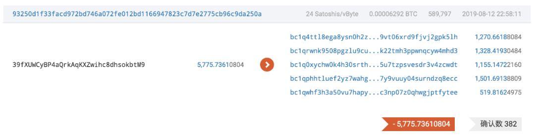 PlusToken 诈骗团伙被捕后又有 2.85 万 BTC 异动,还留下了彩蛋