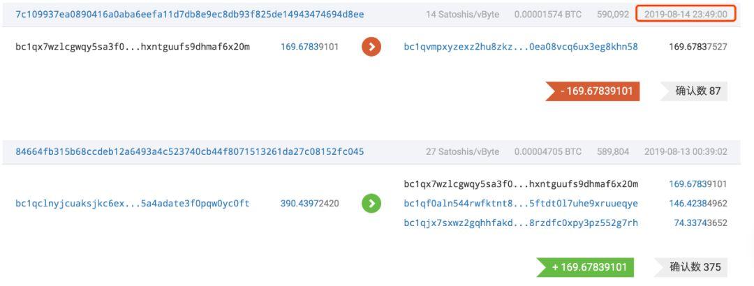PlusToken 诈骗团伙被捕后又有 2.85 万 BTC 异动,还留下了彩蛋