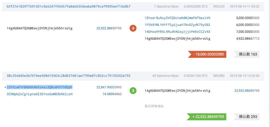 PlusToken 诈骗团伙被捕后又有 2.85 万 BTC 异动,还留下了彩蛋