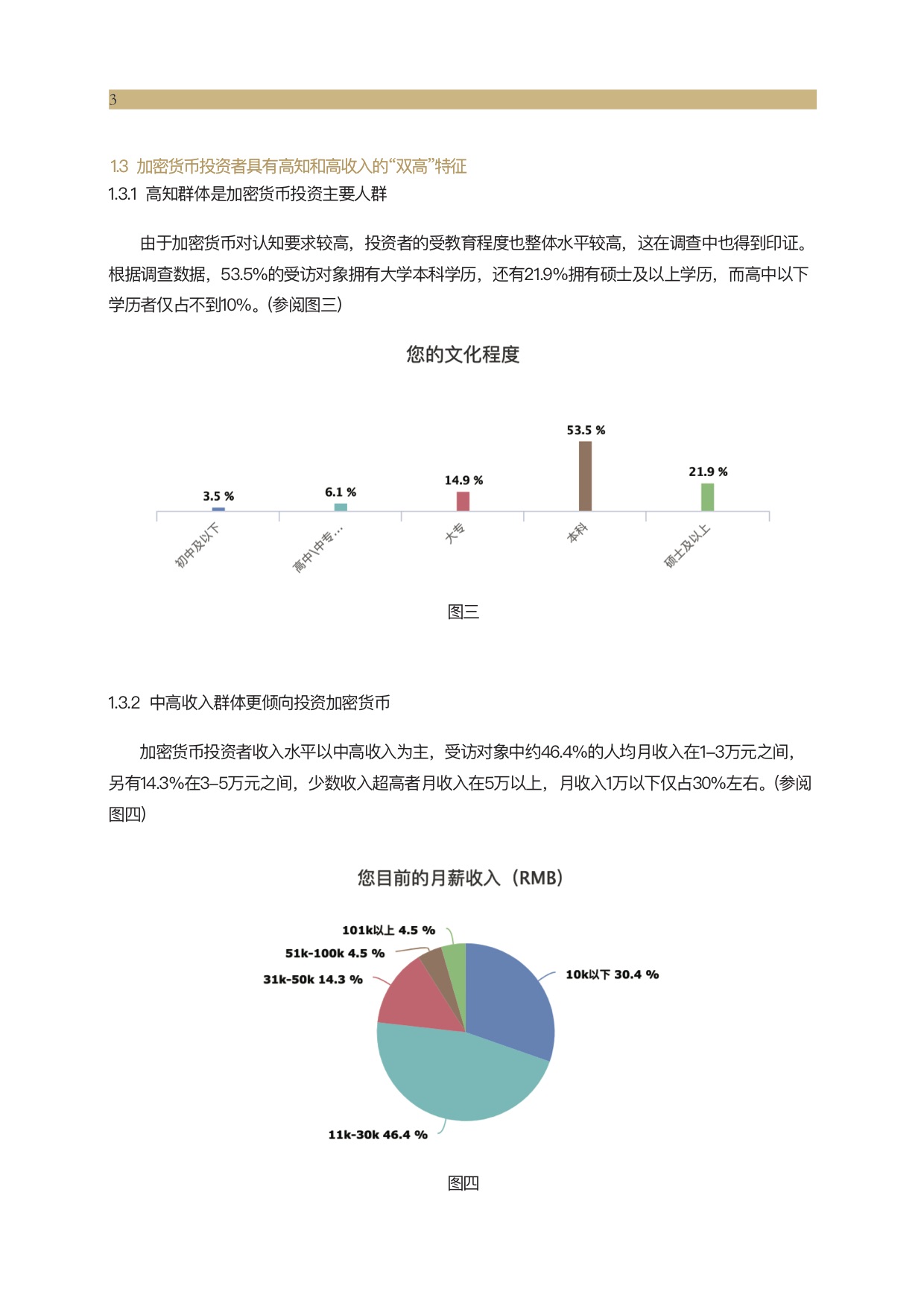 一文描绘中国比特币投资者画像