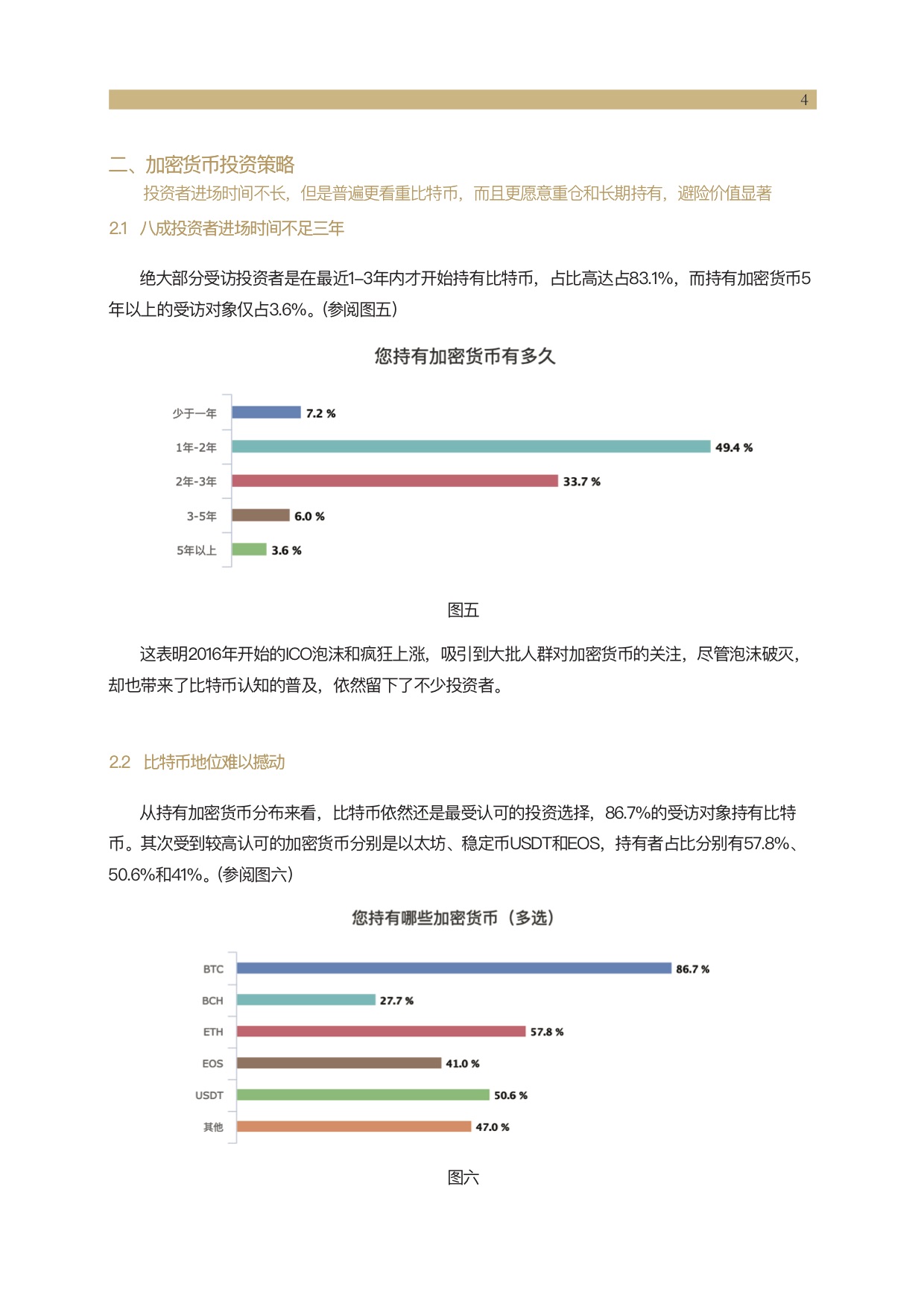 一文描绘中国比特币投资者画像