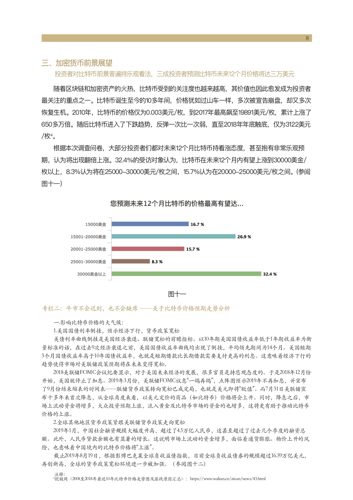 一文描绘中国比特币投资者画像