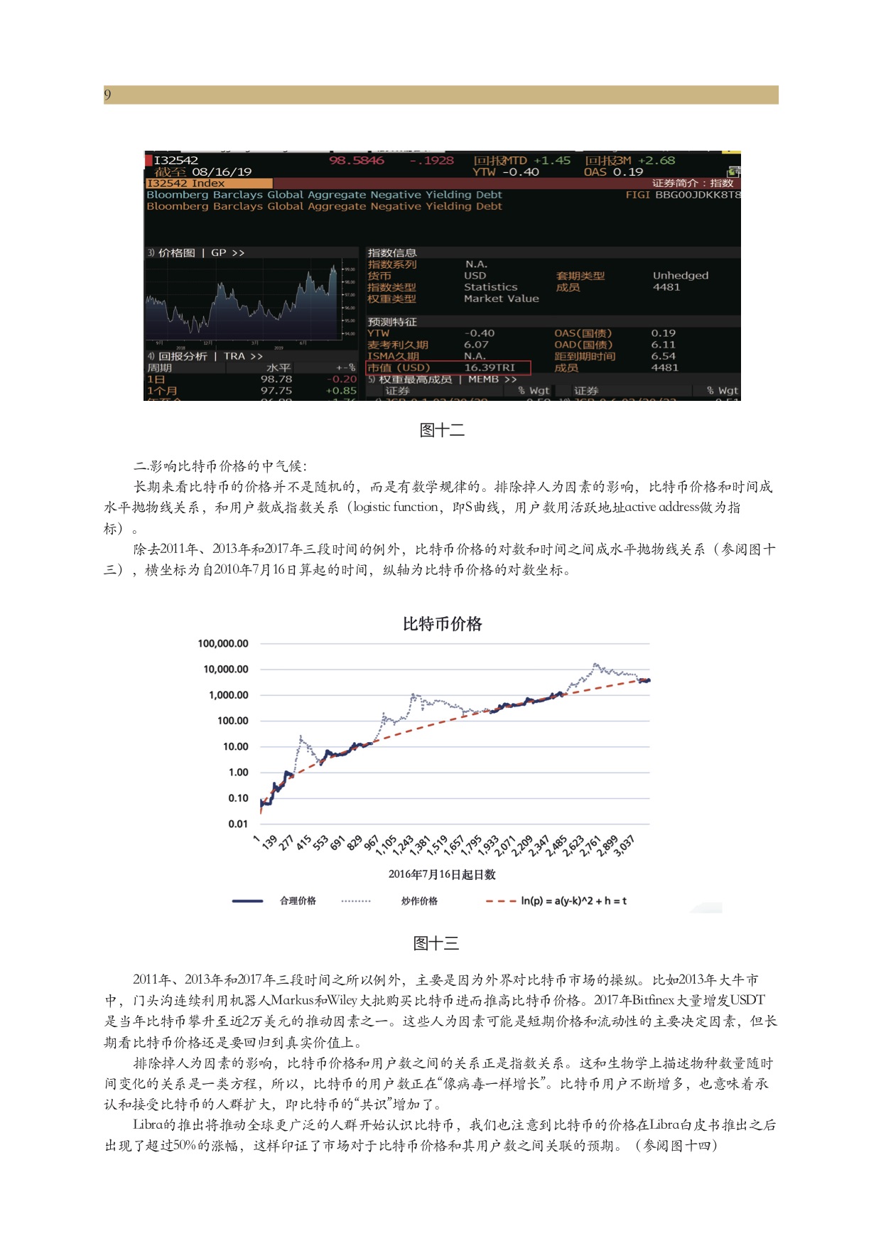 一文描绘中国比特币投资者画像