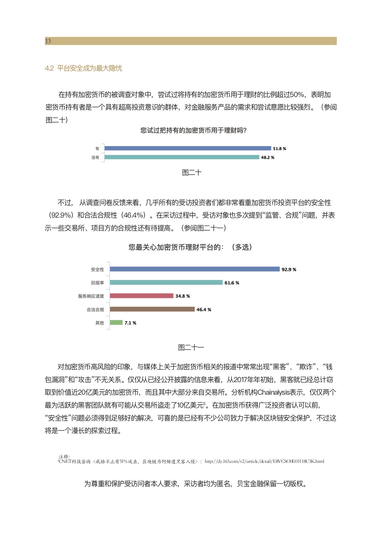 一文描绘中国比特币投资者画像