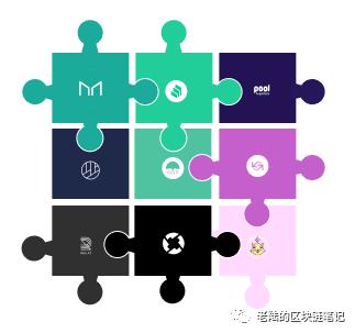 NFT 为何没在 2019 年的加密世界爆发?