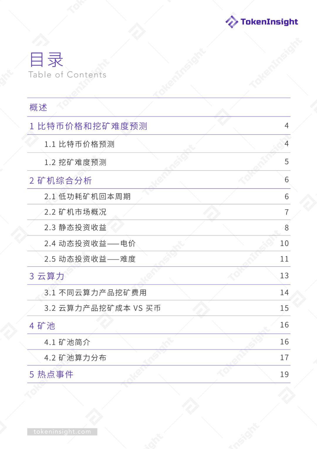 挖矿行业 2019 Q2 研究报告 | TokenInsight