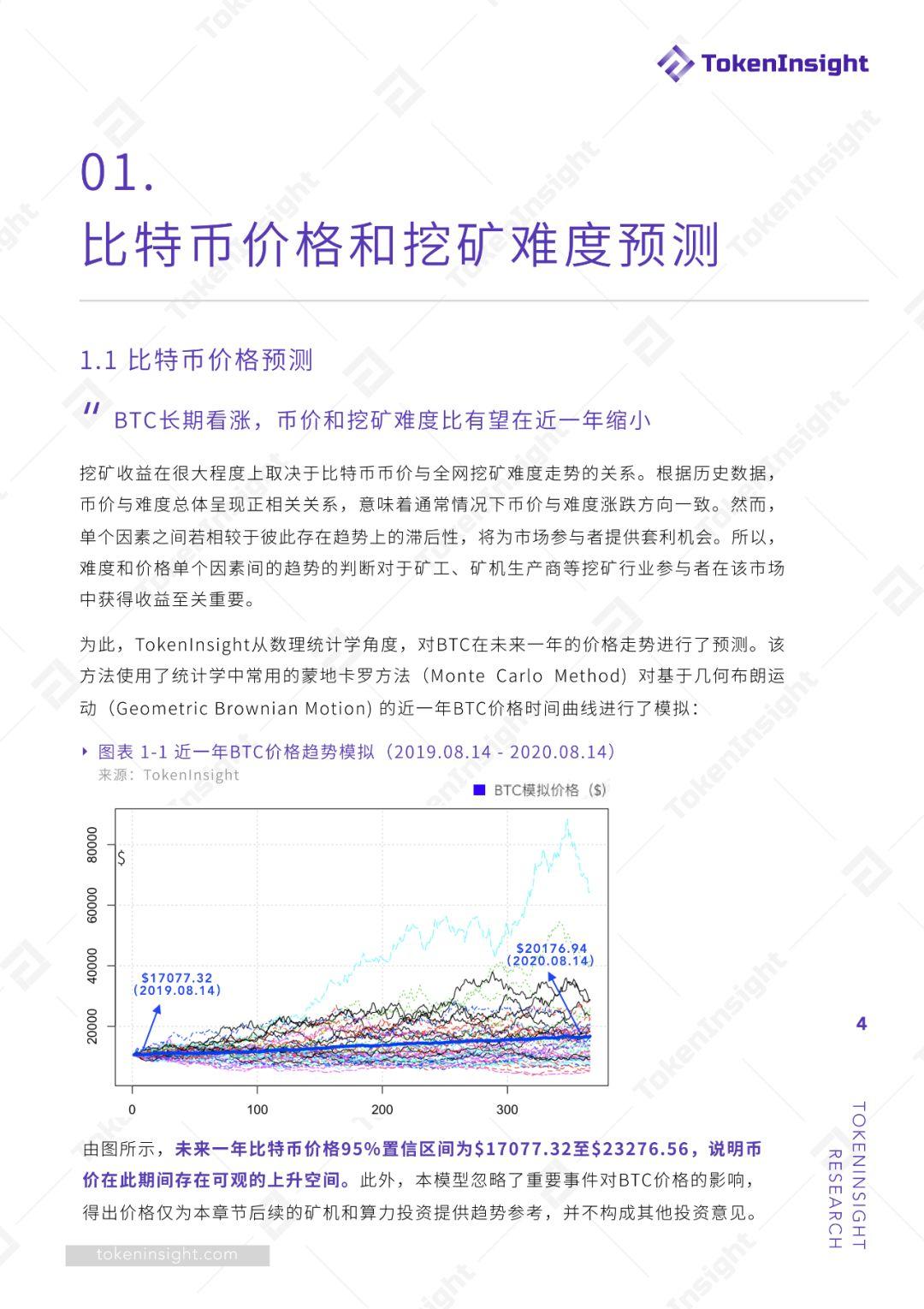 挖矿行业 2019 Q2 研究报告 | TokenInsight