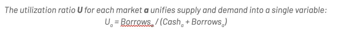 引介 | DeFi 中的流动性和银行挤兑风险