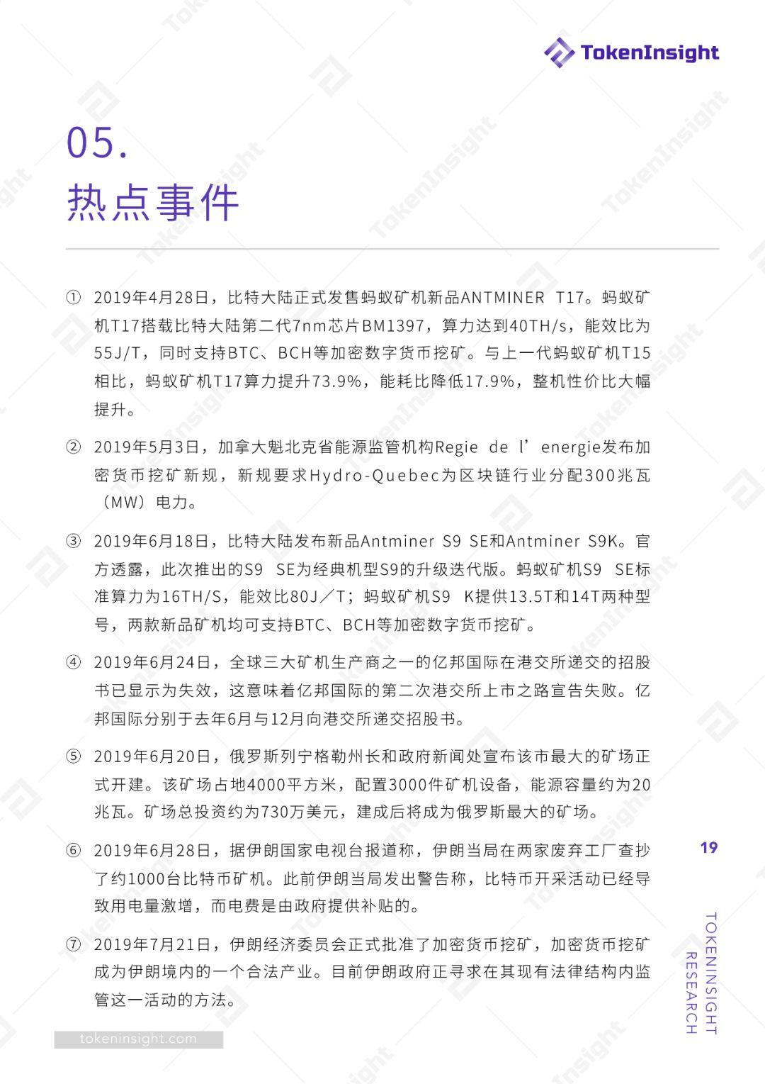 挖矿行业 2019 Q2 研究报告 | TokenInsight
