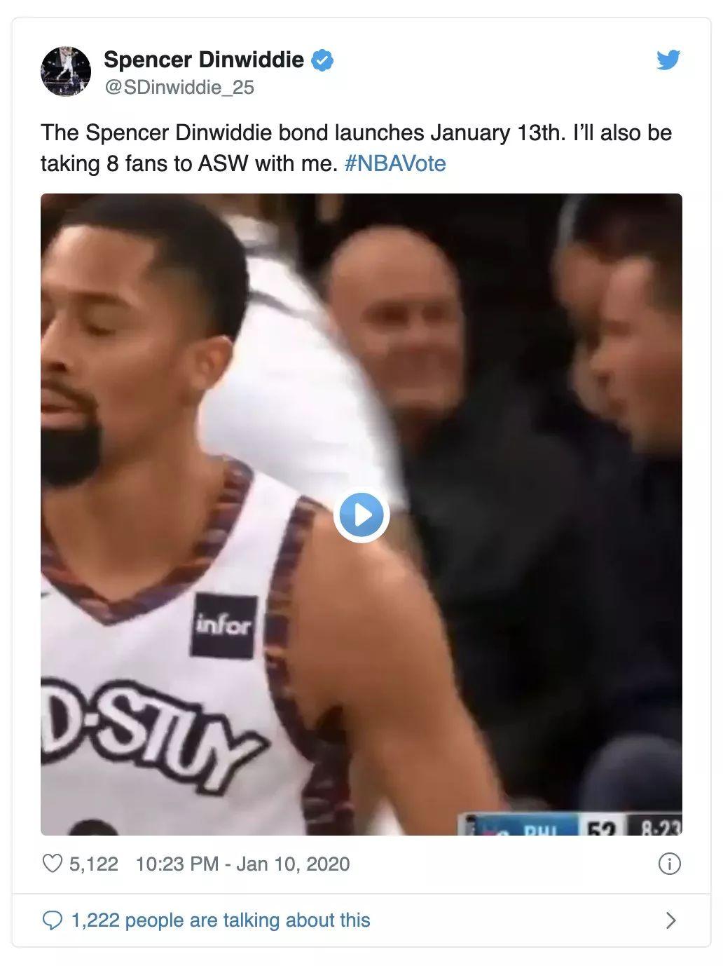 从首个 NBA 球员个人证券开始,聊聊人力资本 Token 化