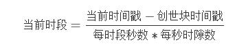 科普 | 以太坊 2.0 网络的四项健康指标