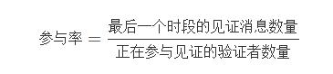 科普 | 以太坊 2.0 网络的四项健康指标