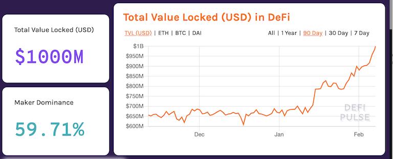 一文对比 4 类 BTC 锚定币:HBTC、imBTC、WBTC 与 TBTC