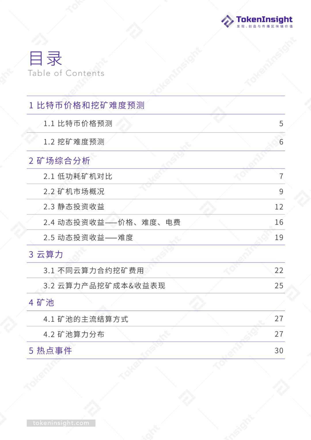 2019Q3 区块链矿业研究报告 | TokenInsight