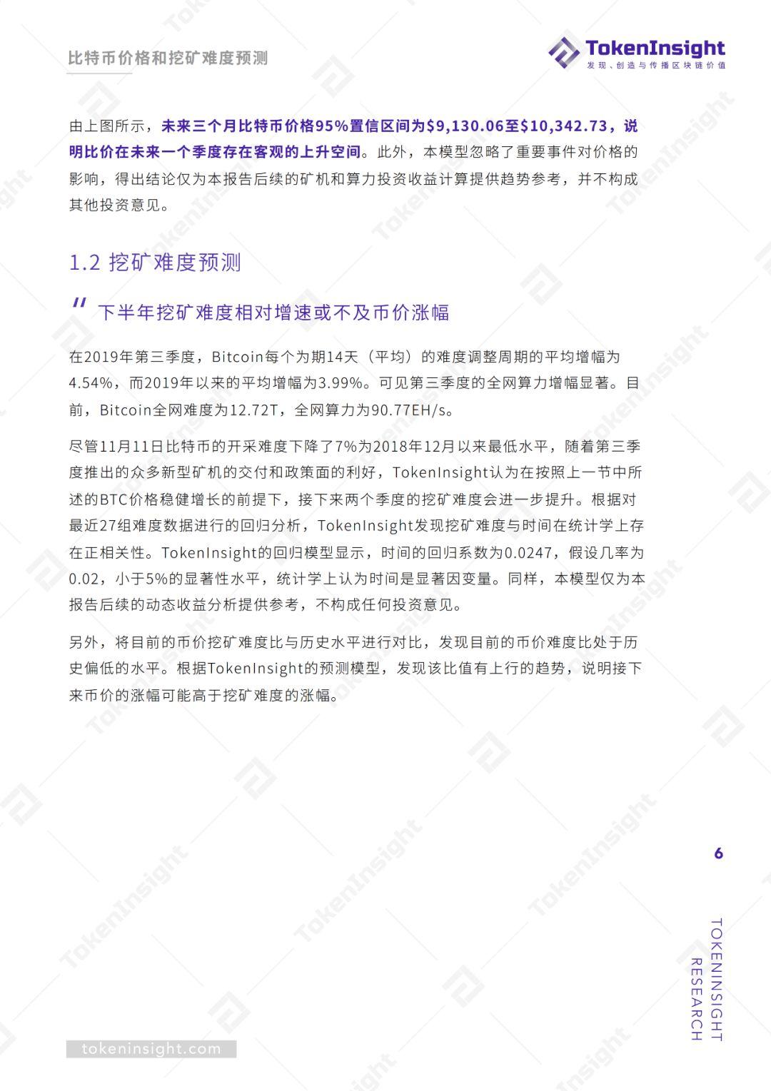 2019Q3 区块链矿业研究报告 | TokenInsight