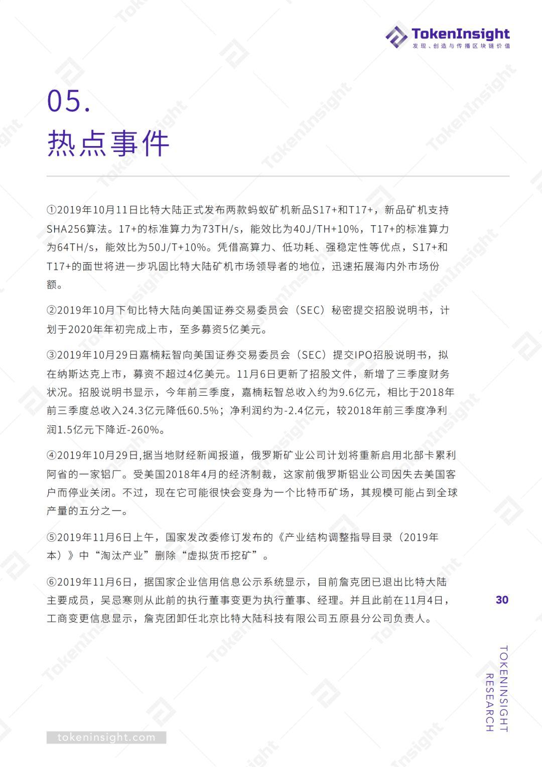 2019Q3 区块链矿业研究报告 | TokenInsight