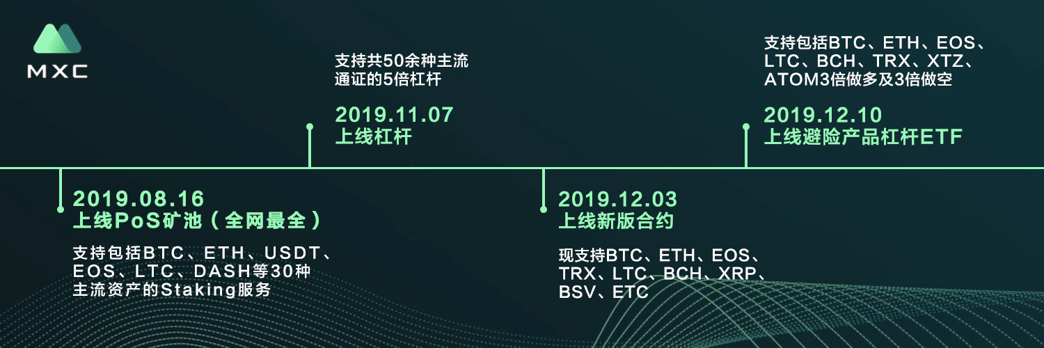 想在加密世界里爆炸式增长?可以看看 MXC 抹茶成长之路