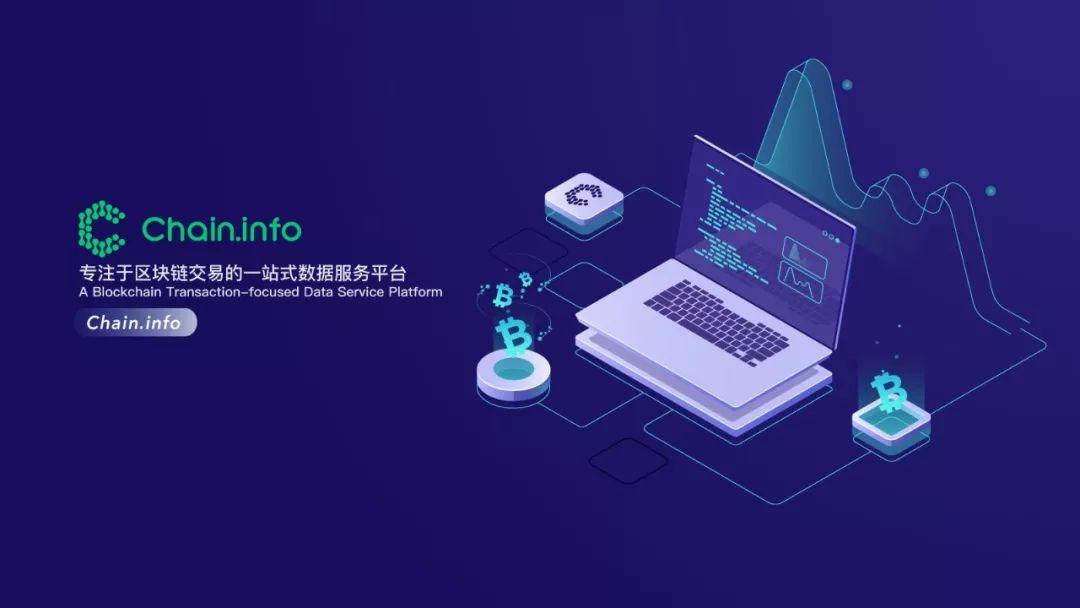 可视化揭秘比特币巨鲸使用交易所的蛛丝马迹