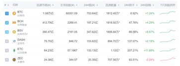 神鱼、玛雅解读减半引发的行情噱头与矿业挑战真相 | 链节点 AMA