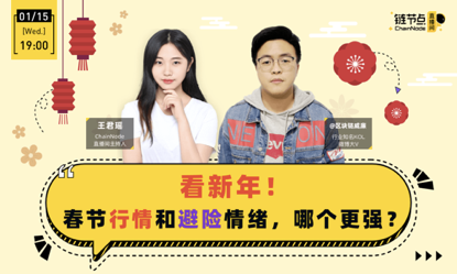 春节将至,威廉带你看神秘东方力量下的行情走势