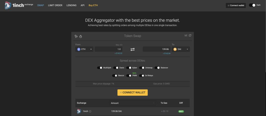 这 10 个 DeFi 项目值得你今年关注